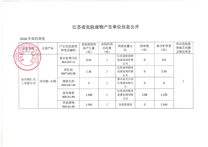 �\�R2018���4����